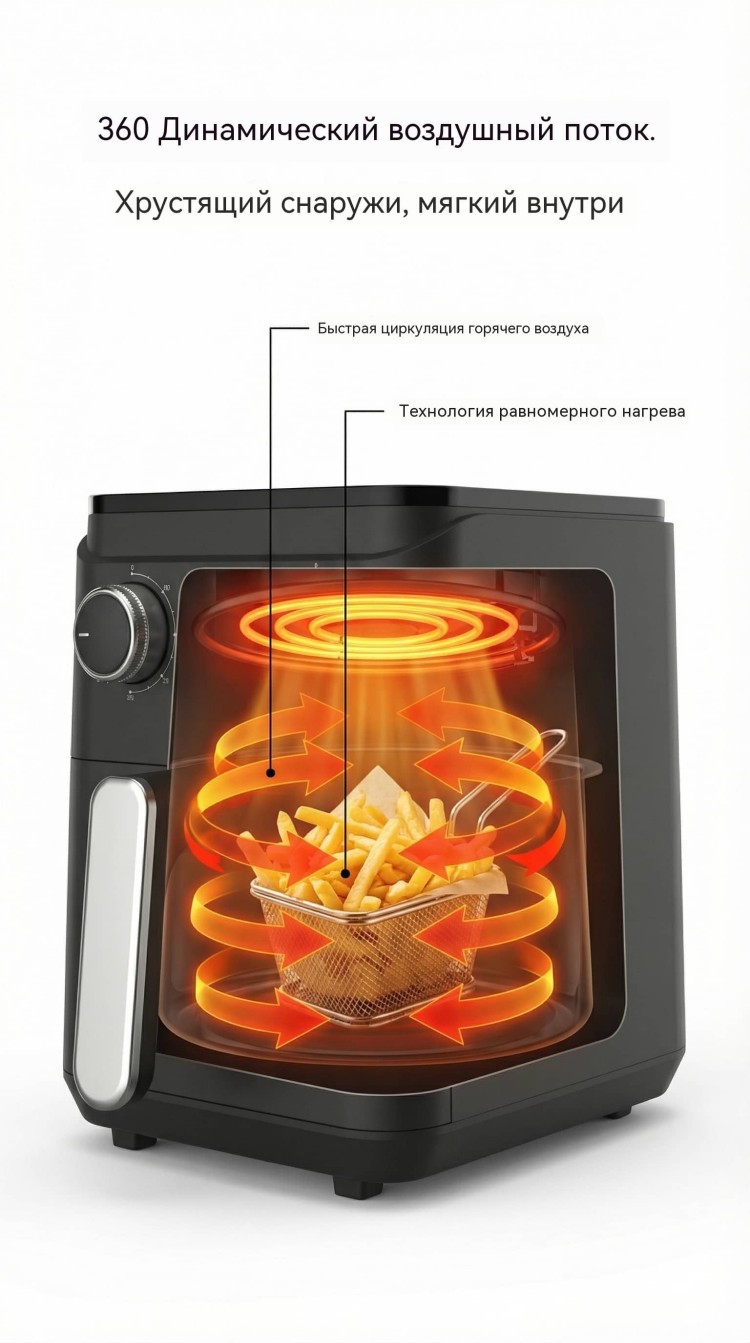 Фритюрница 4л 1350Вт воздушная механическая OEM CE GS сертификация безопасность