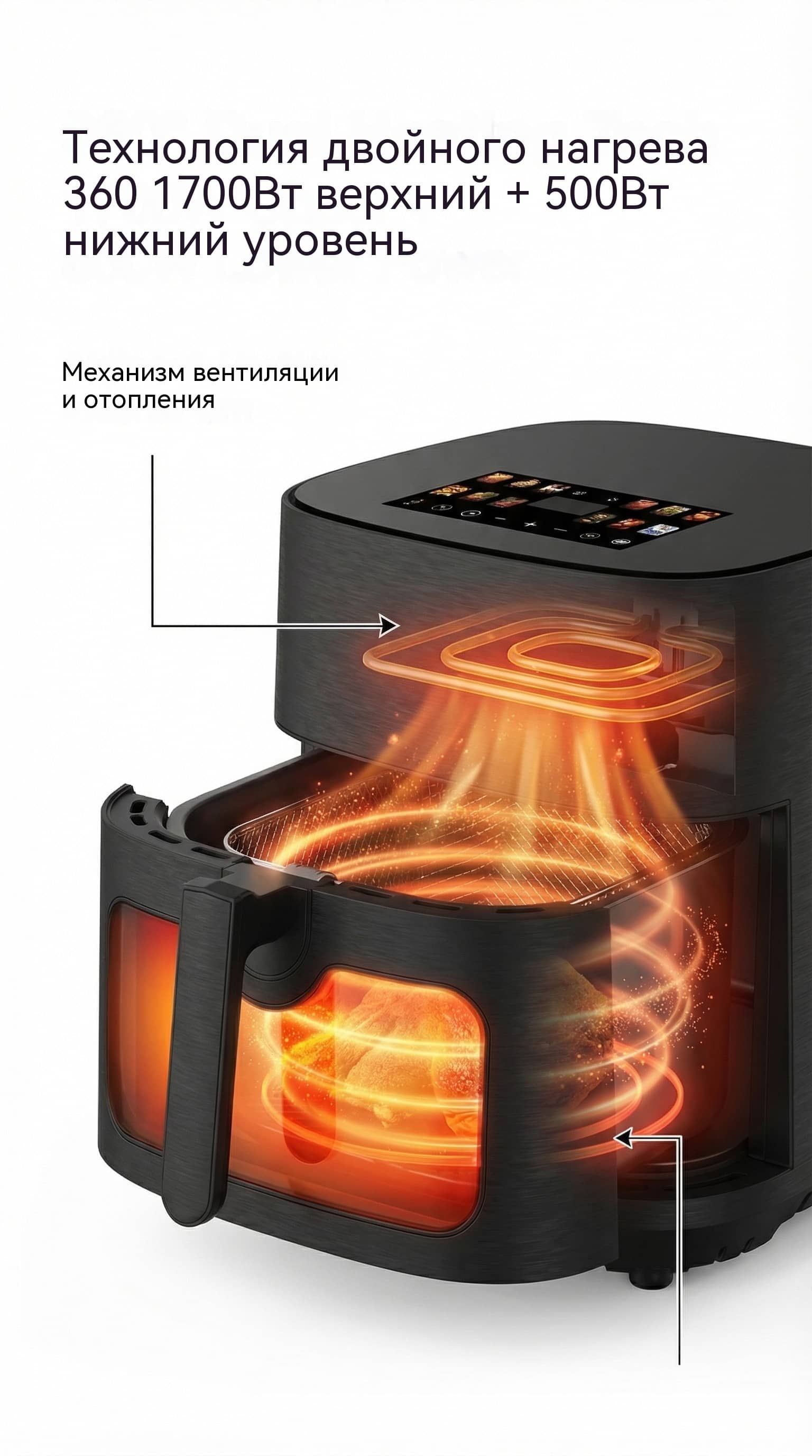 Фритюрница 8л 2200Вт раздельный нагрев 12 программ Wi-Fi