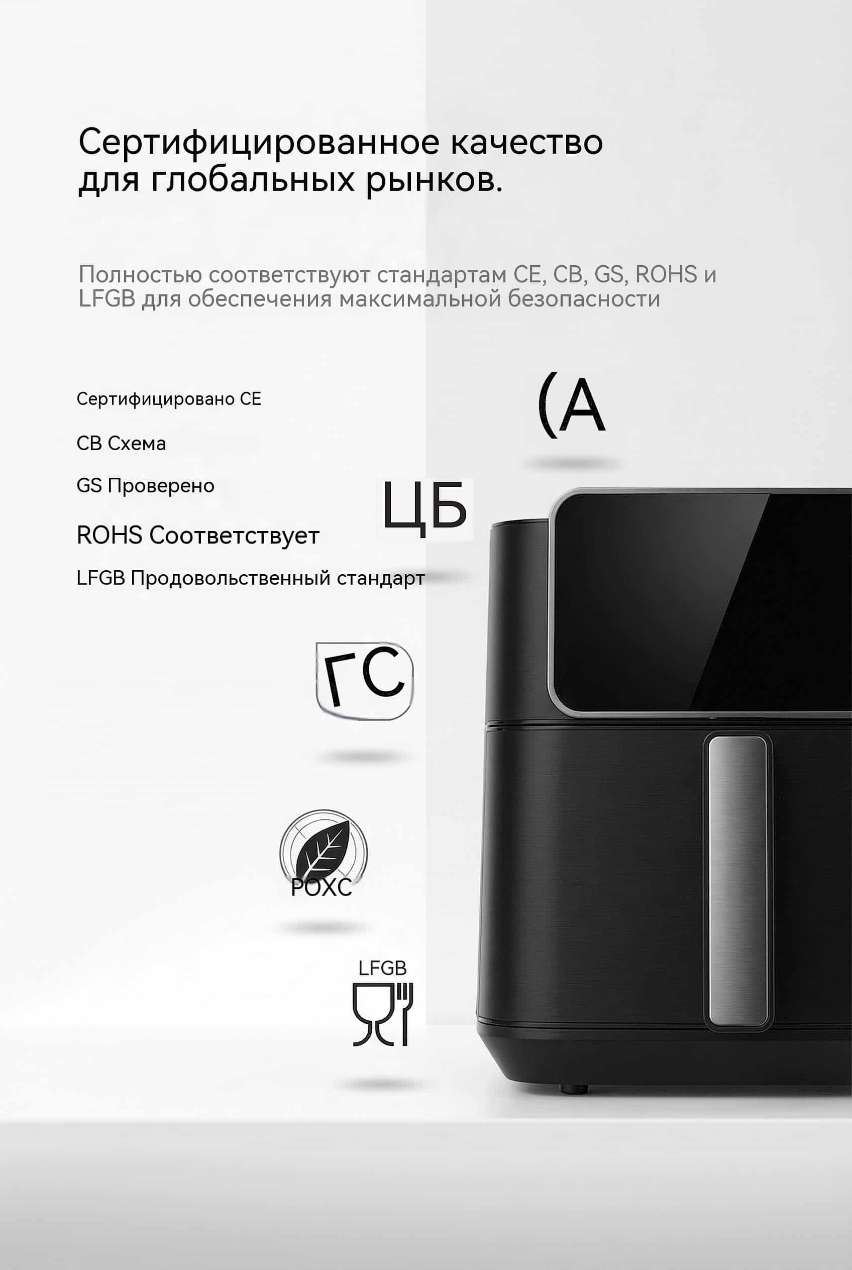 Фритюрница 12л 1700Вт с Wi-Fi умный контроль приложение CE LFGB