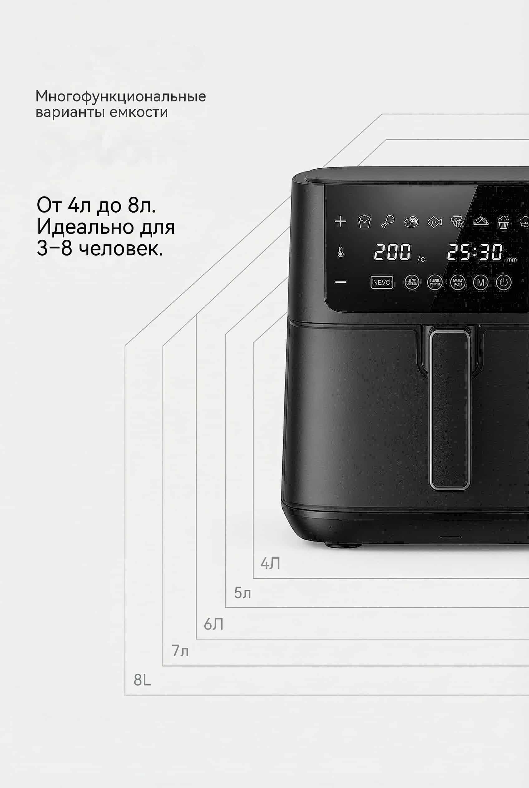 4 л / 6 л / 8 л Воздушная фритюрница OEM Сенсорный Экран Настраиваемая Мощность Модель AF-8861