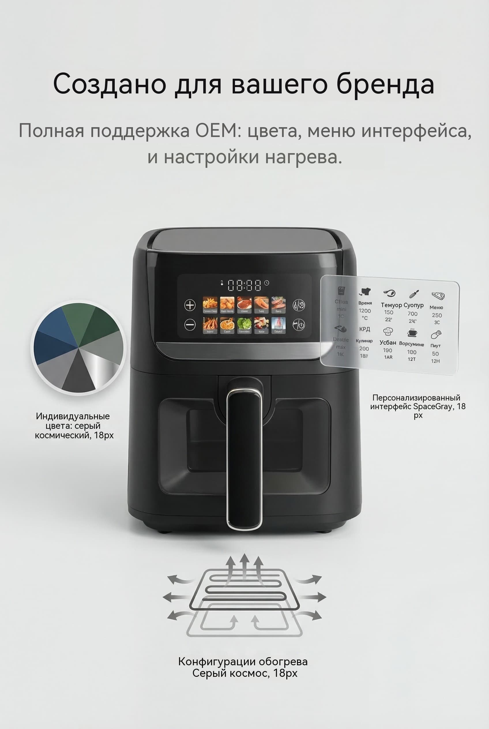 Автоматический воздушный фриер 4л 6л 8л 1600W 12 программ теплый сенсор VDE вилка