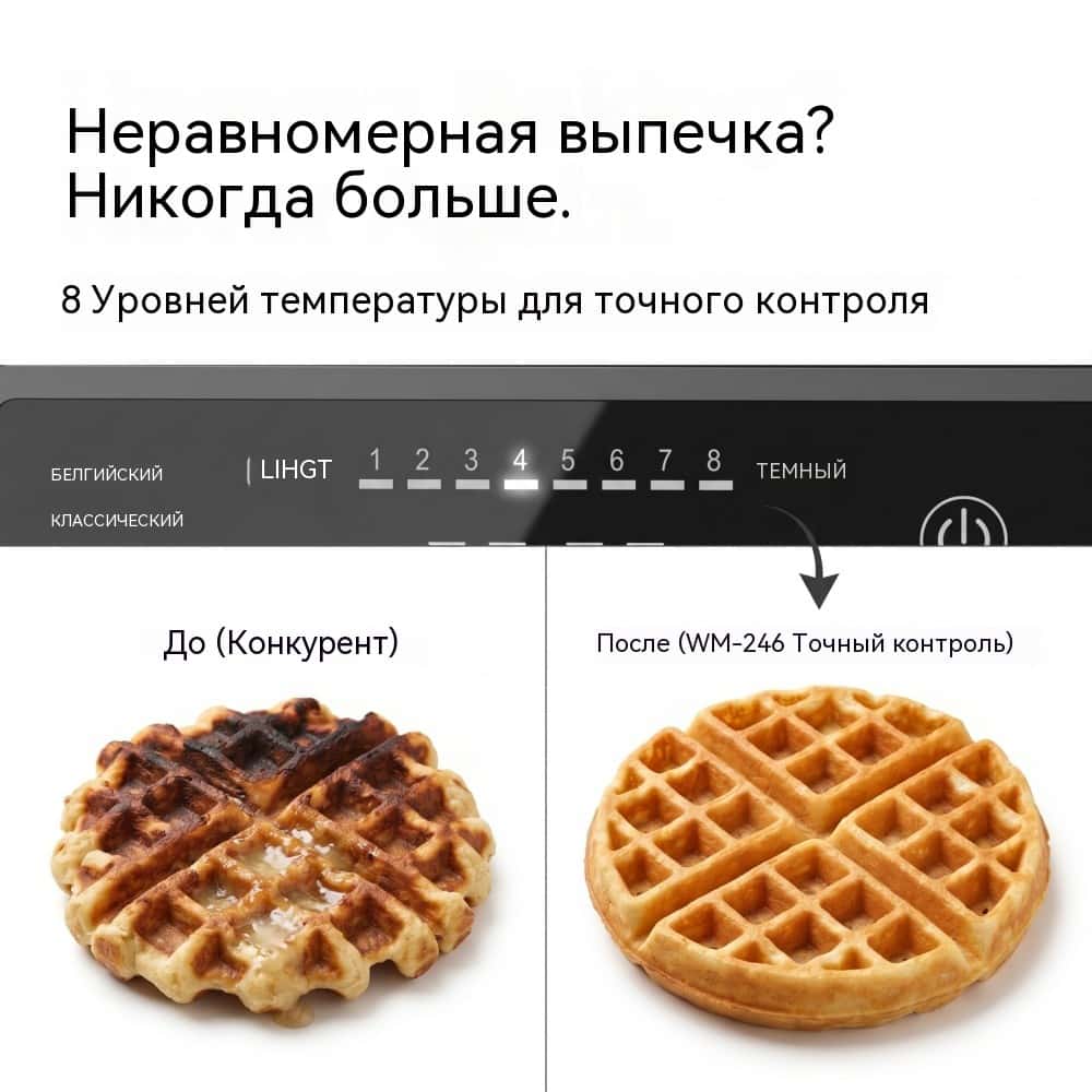 Цифровая вафельница WM-246 на 2 порции — цифровое управление и точная настройка