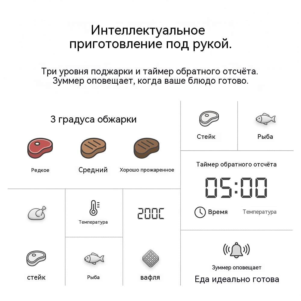WM-248: 5 программ — Steak, Chicken, Sandwich, Waffle, Manual