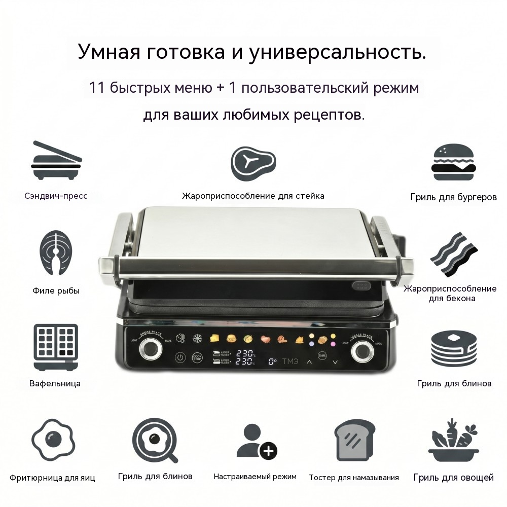 GR-387: мощность 1500Вт для 120В и 2000Вт для 220–240В рынков