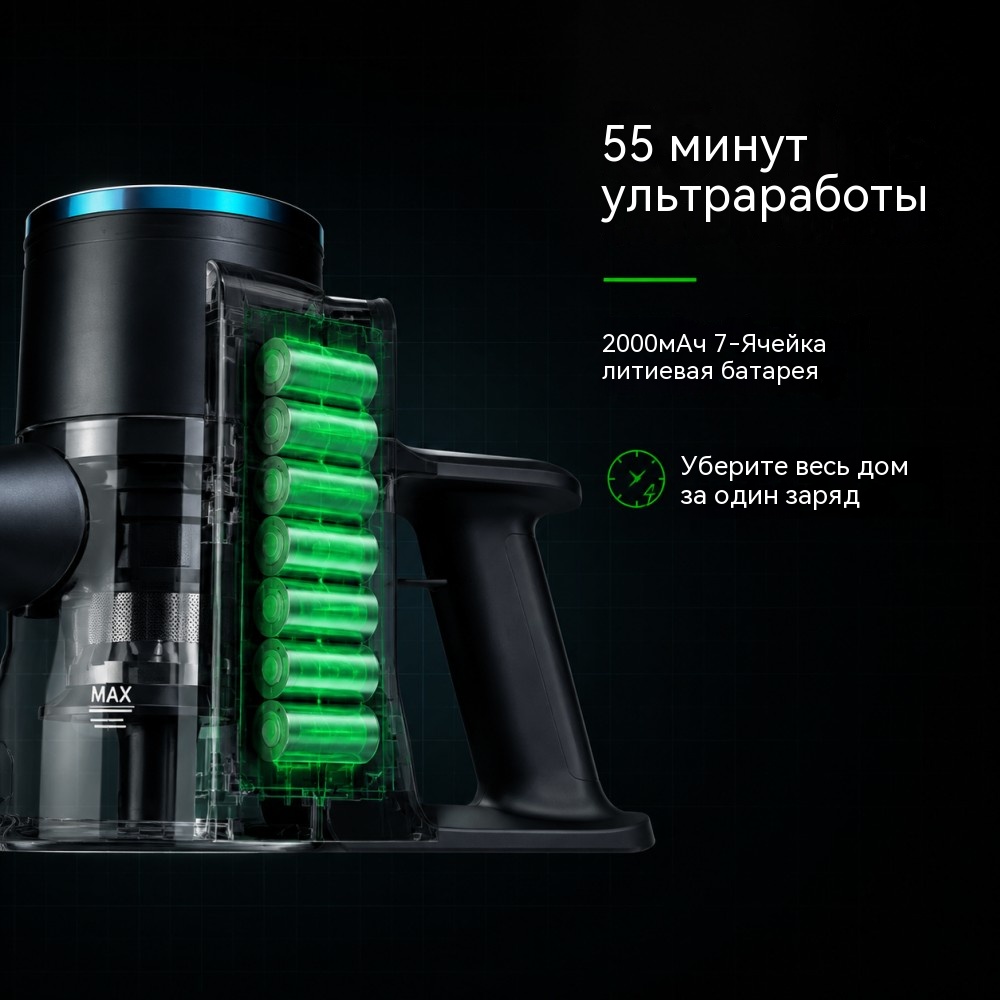VAC-919 беспроводной пылесос BLDC 350 Вт аккумулятор 25,9 В, 2000 мА·ч × 7 ячеек 3 режима — High / Medium / Low
