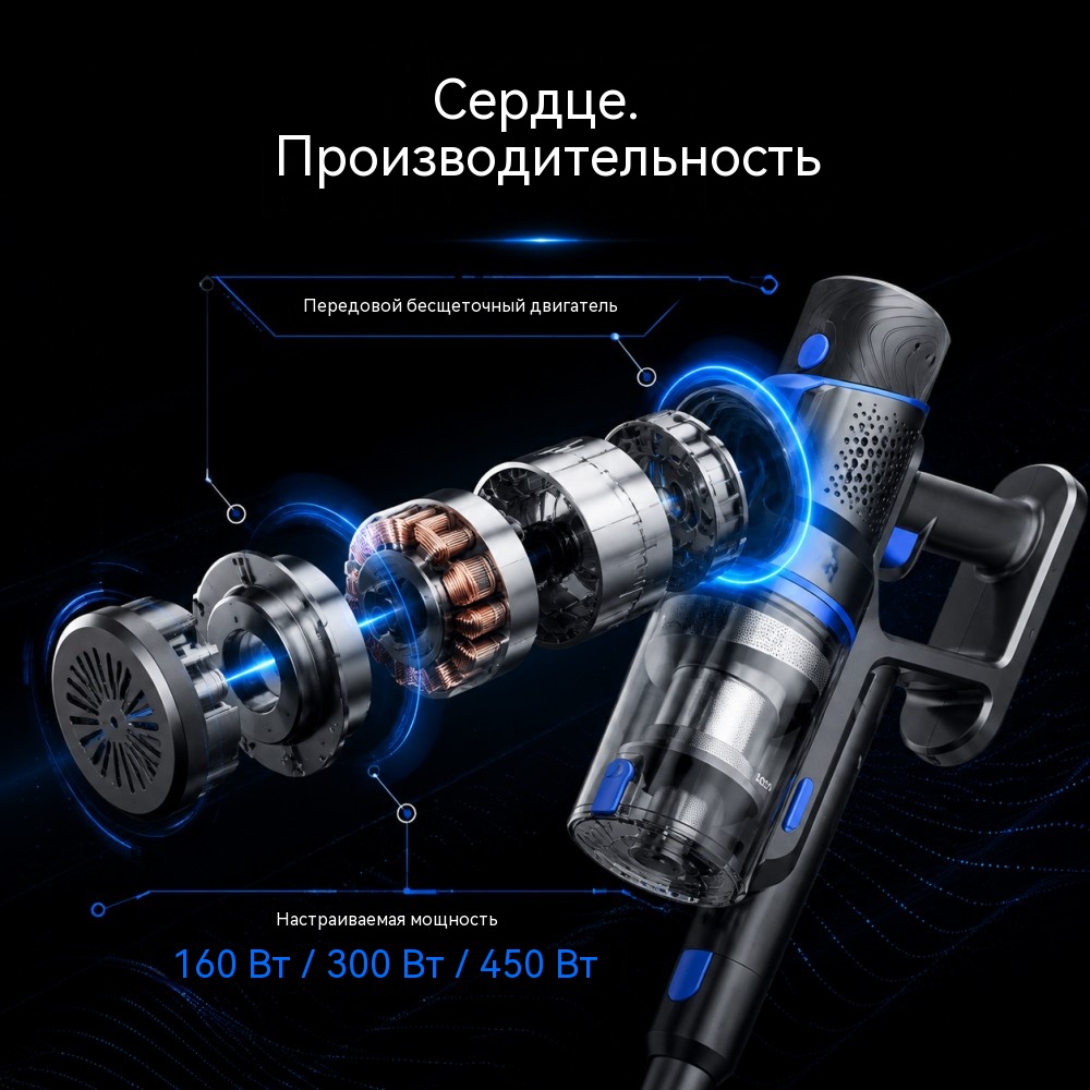 VAC-888 беспроводной вертикальный пылесос 25,9 В BLDC 450 Вт