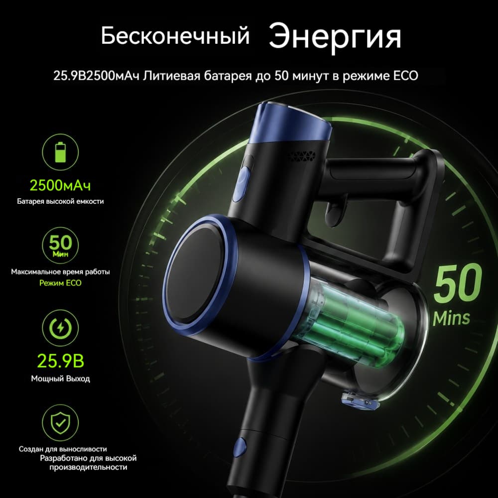 VAC-862 беспроводной пылесос BLDC 400 Вт